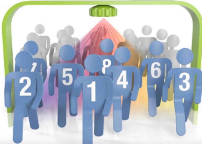 Tong-quan-ve-ky-thuat-may-dem-nguoi-cho-cac-cua-hang-ban-le